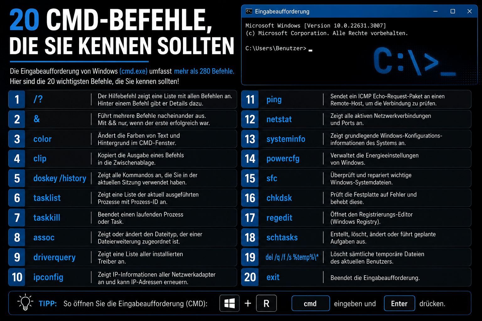 Die 20 wichtigsten CMD-Befehle für Windows im Überblick