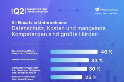 zusatzbefragung KI